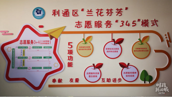 1591769874288062.png image.png